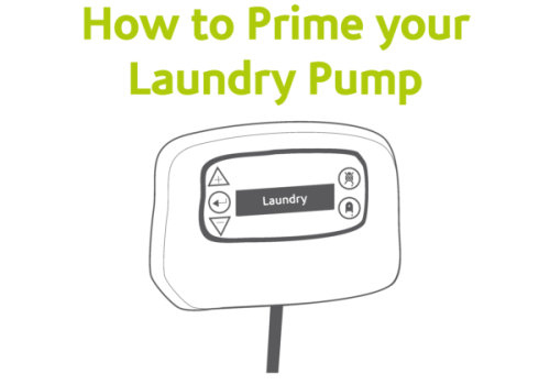 how to prime your pump blog
